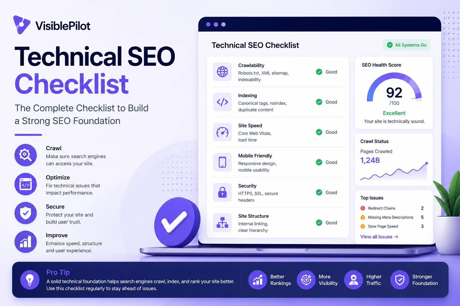 The Complete Technical SEO Checklist for 2026