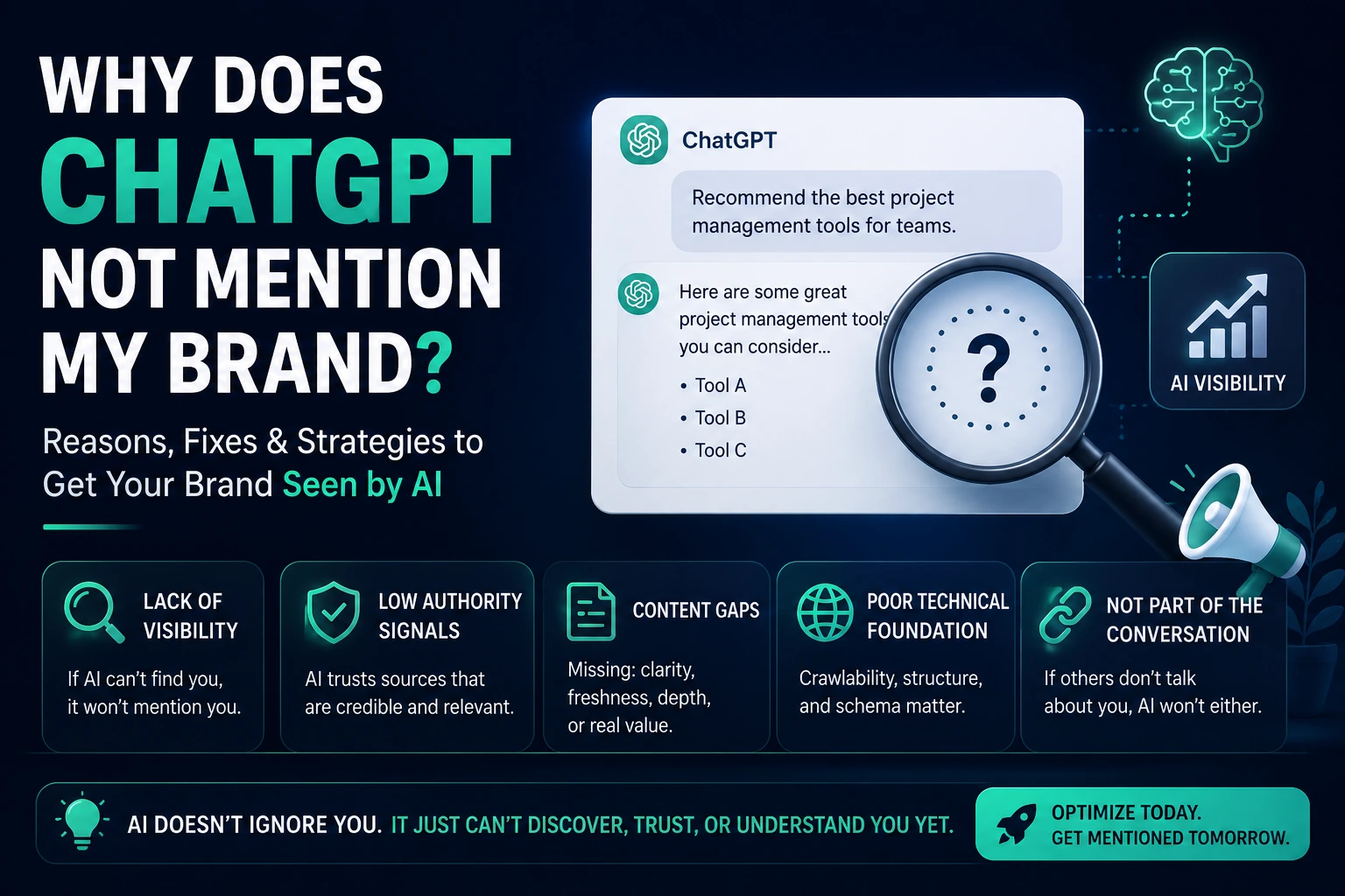 why chatgpt not mention brand